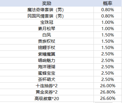 皇冠新体育官网入口官方版王牌高校taptap版本下载